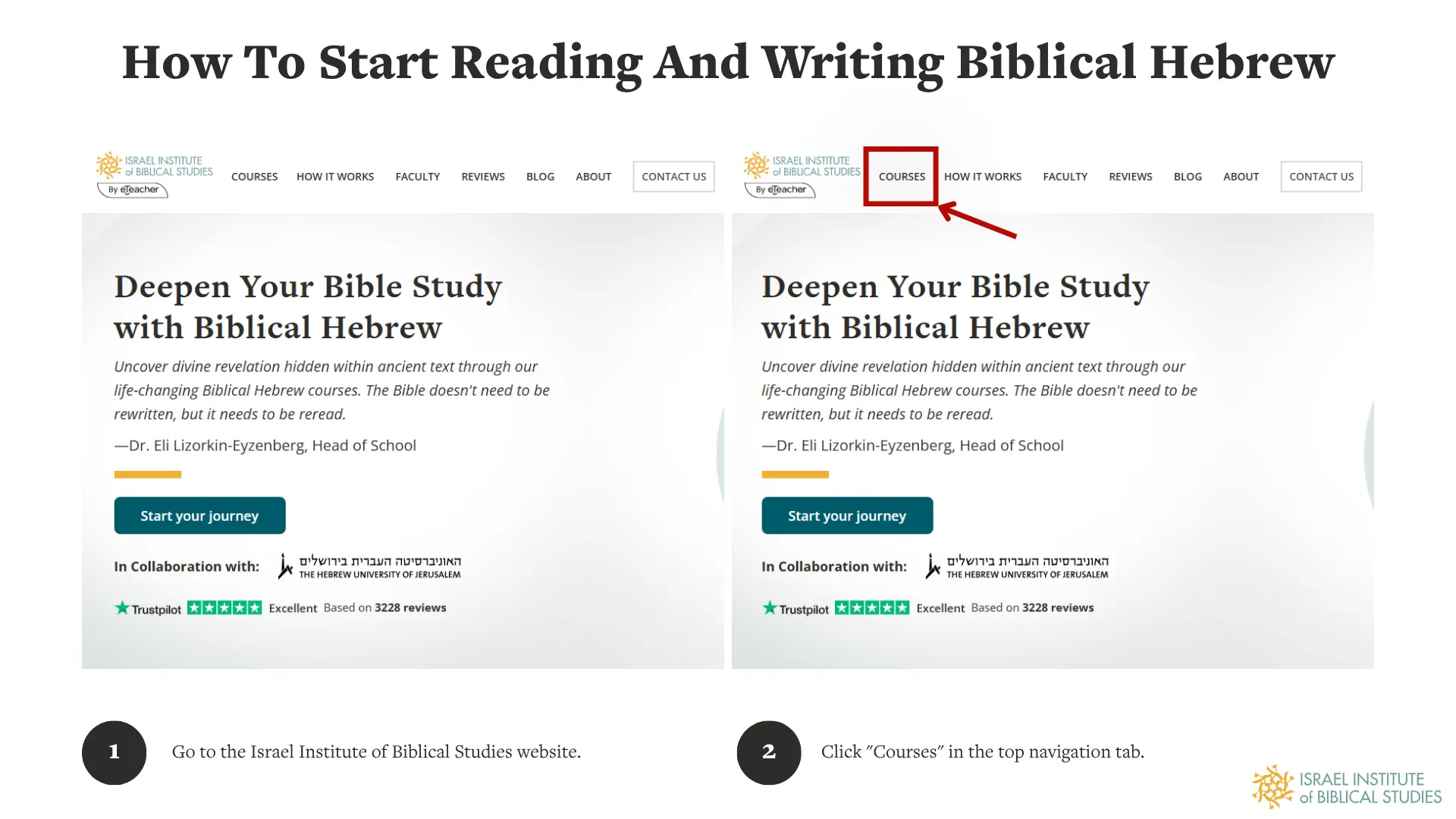 Steps 1 and 2: the Israel Institute of Biblical Studies homepage and the Courses link in the top navigation
